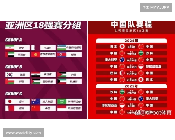 亚锦赛小组循环赛将于10月11日正式开打 各队争夺激烈晋级名额