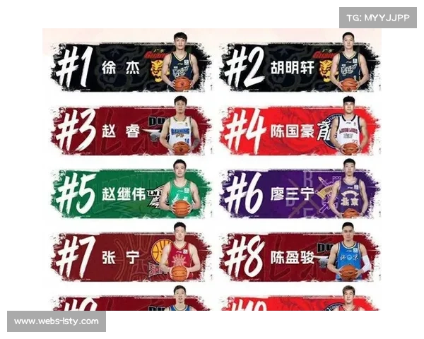 徐杰球衣销量排名榜首,人气获市场实际认可